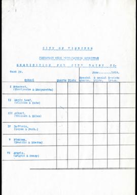 Blank milk requisition form for City Dairy Co. - Ward 4