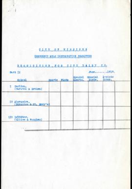 Blank milk requisition form for City Dairy Co. - Ward 2