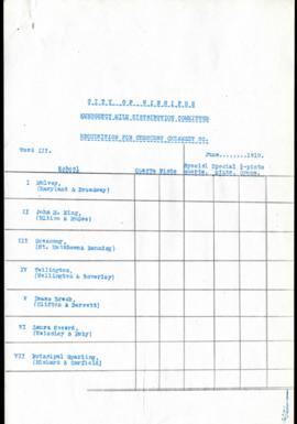Blank milk requisition form for Crescent Creamery - Ward 3