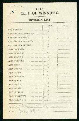 Council voting card